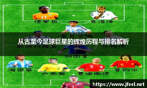 从古至今足球巨星的辉煌历程与排名解析