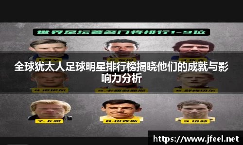 全球犹太人足球明星排行榜揭晓他们的成就与影响力分析