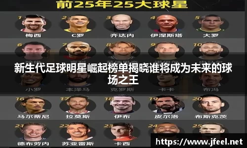 新生代足球明星崛起榜单揭晓谁将成为未来的球场之王