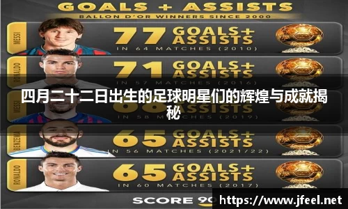 四月二十二日出生的足球明星们的辉煌与成就揭秘